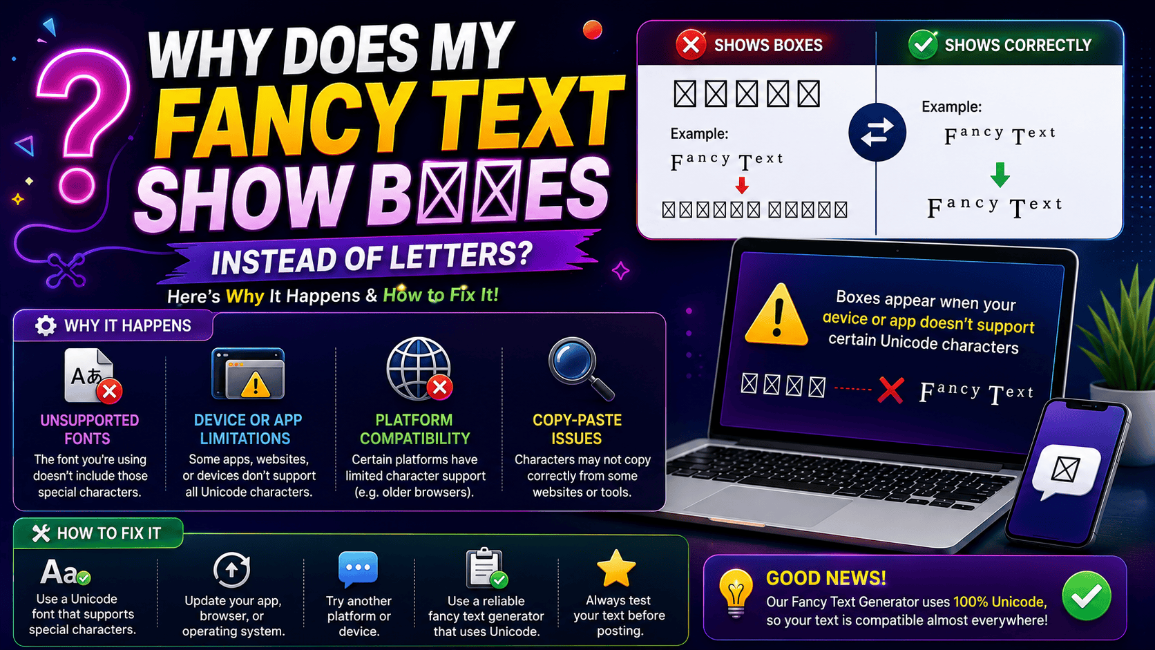 why does my fancy text show boxes