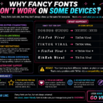 Why Fancy Fonts Don't Work