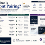 What Is Font Pairing?