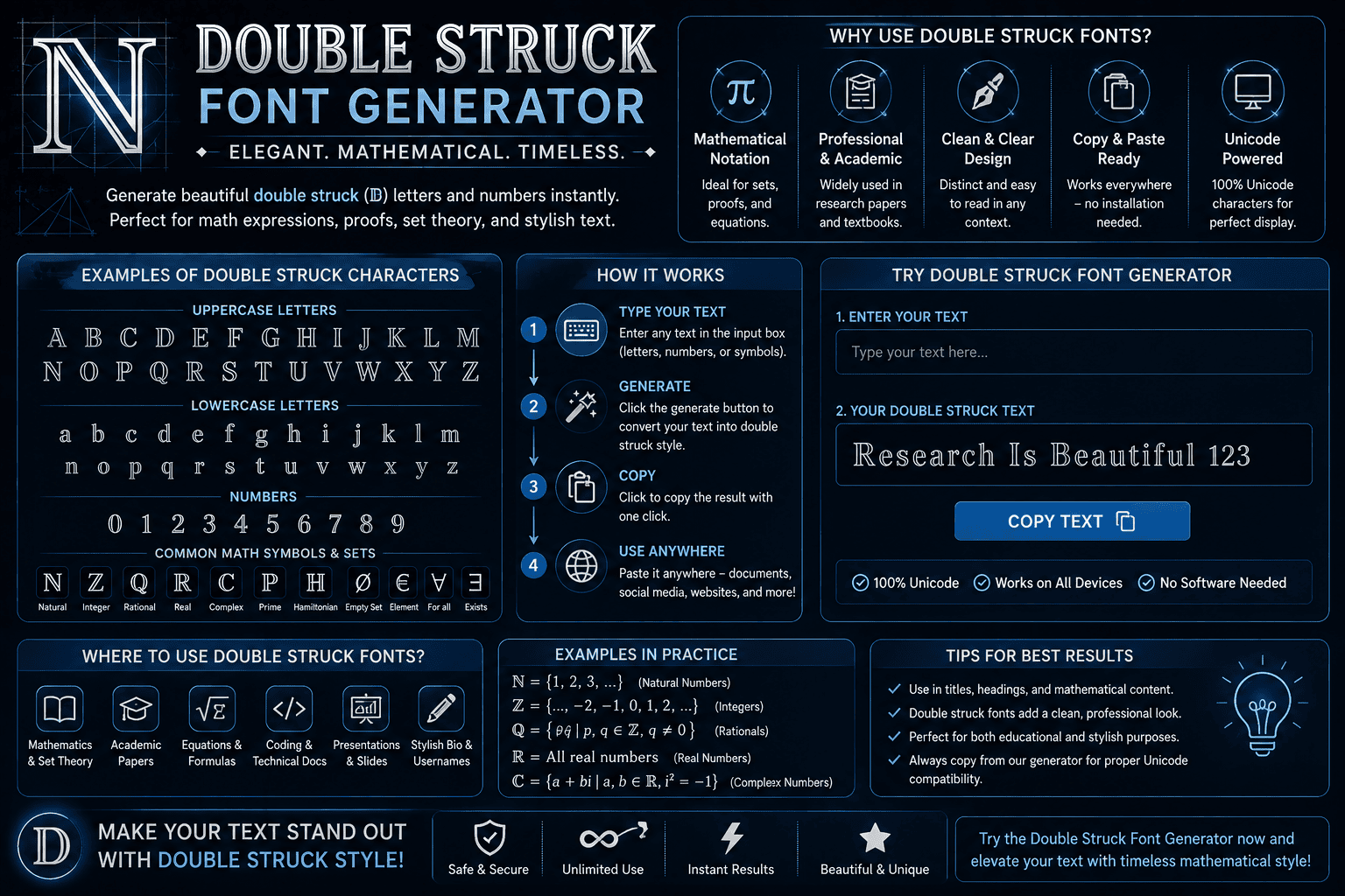 Double Struck Font Generator